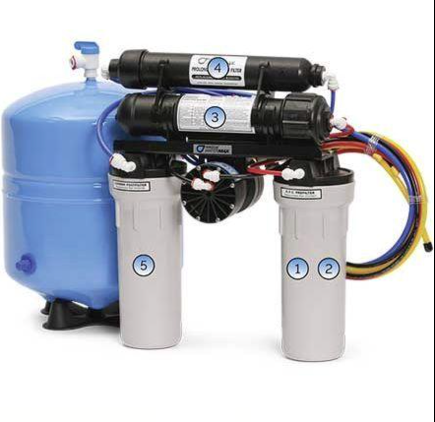 Hague WaterMax H3500 Reverse Osmosis System